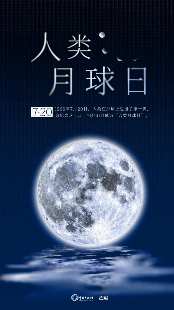 配资公司排名前十 2025人类月球日丨对于月球你了解多少?